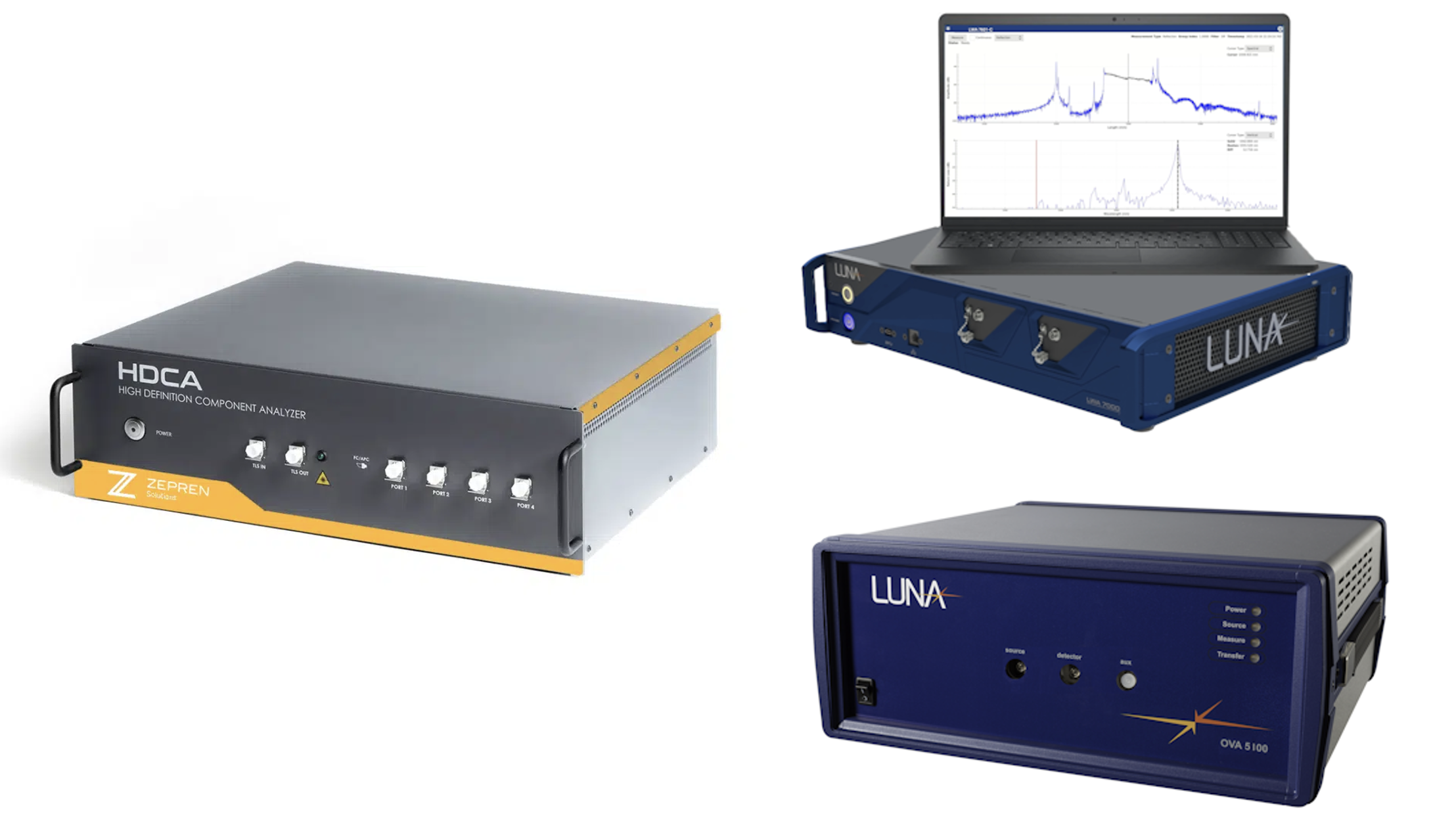 Component Analyzers / OVAs