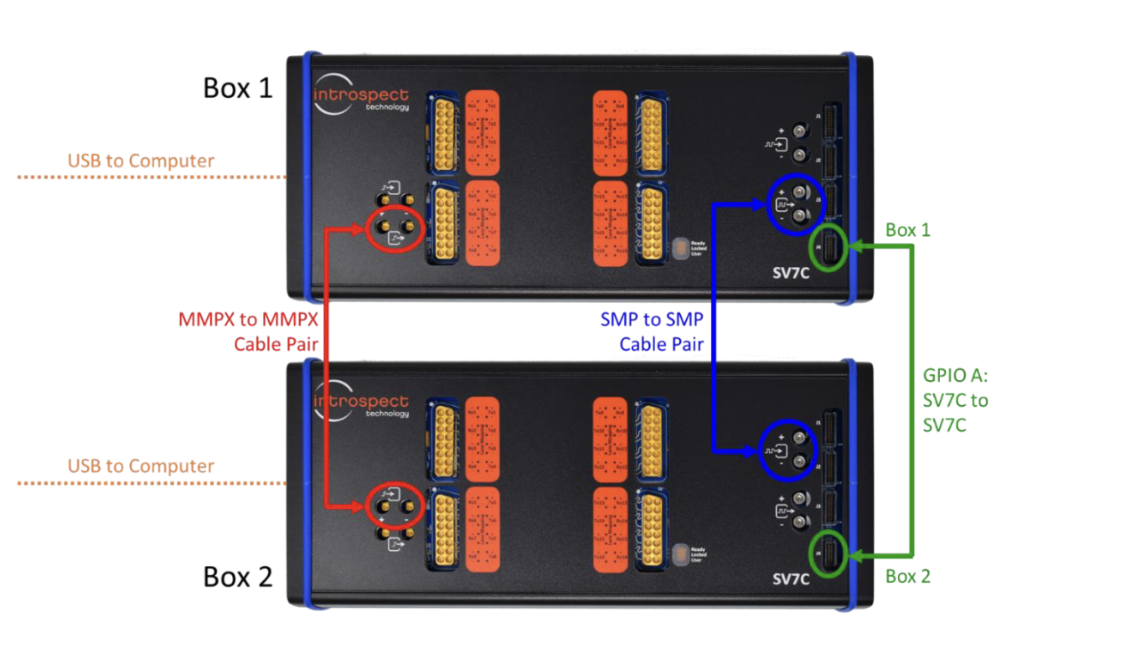 Memory Component Test Solutions